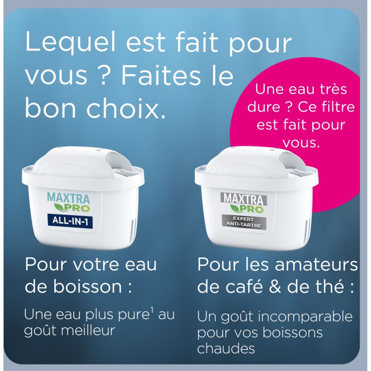 Carafe filtrante Essential bleu minéral couleur unique, BRITA