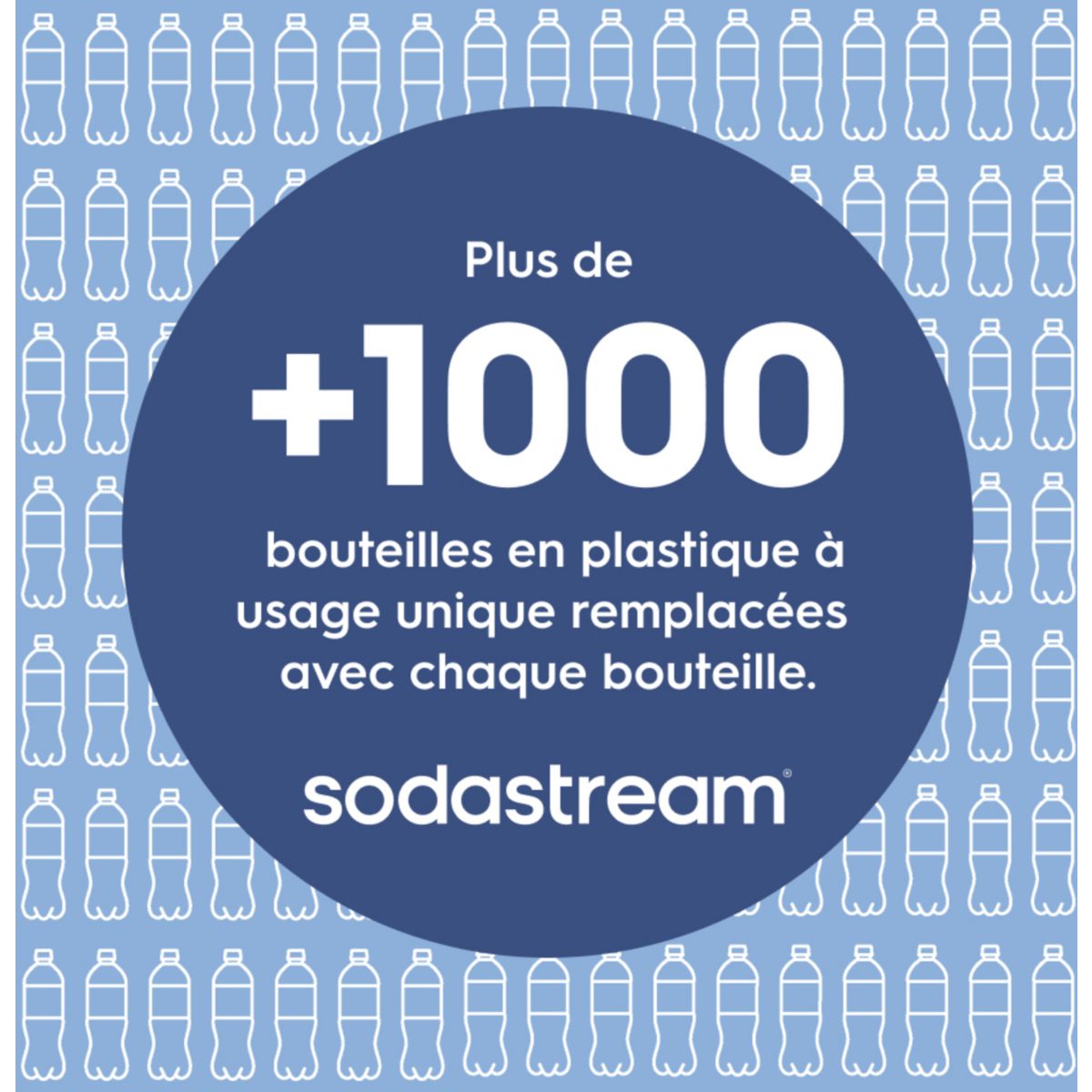 Bouteille isotherme Gourde Fizz & Go Cool bleue couleur unique, SODASTREAM