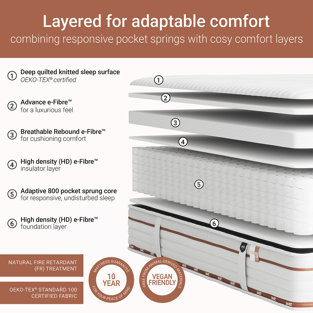 Jay-Be® Ryze 800 Pocket Sprung Mattress white/brown, JAY-BE