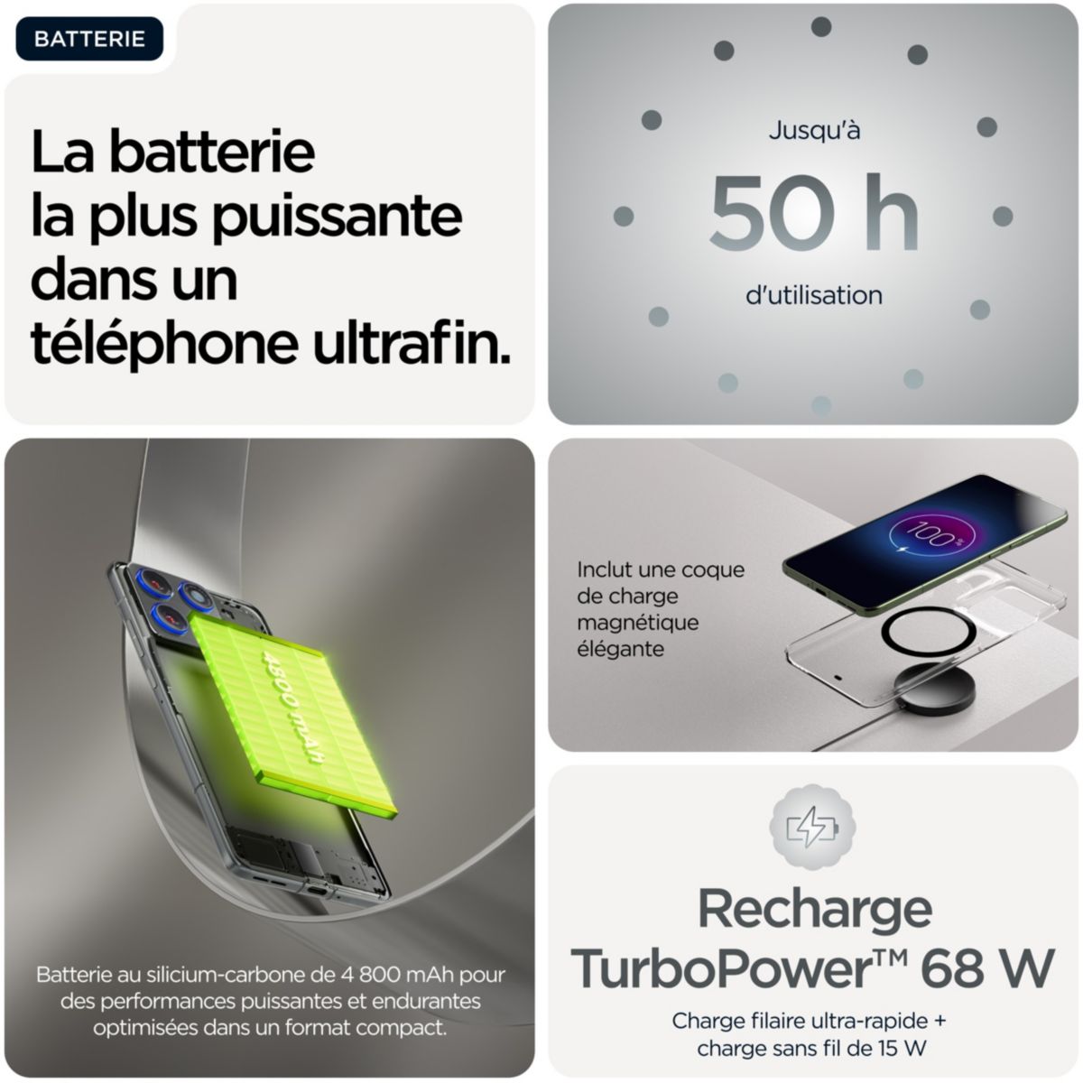 Smartphone Edge70 512Go Gris 5G couleur unique, MOTOROLA