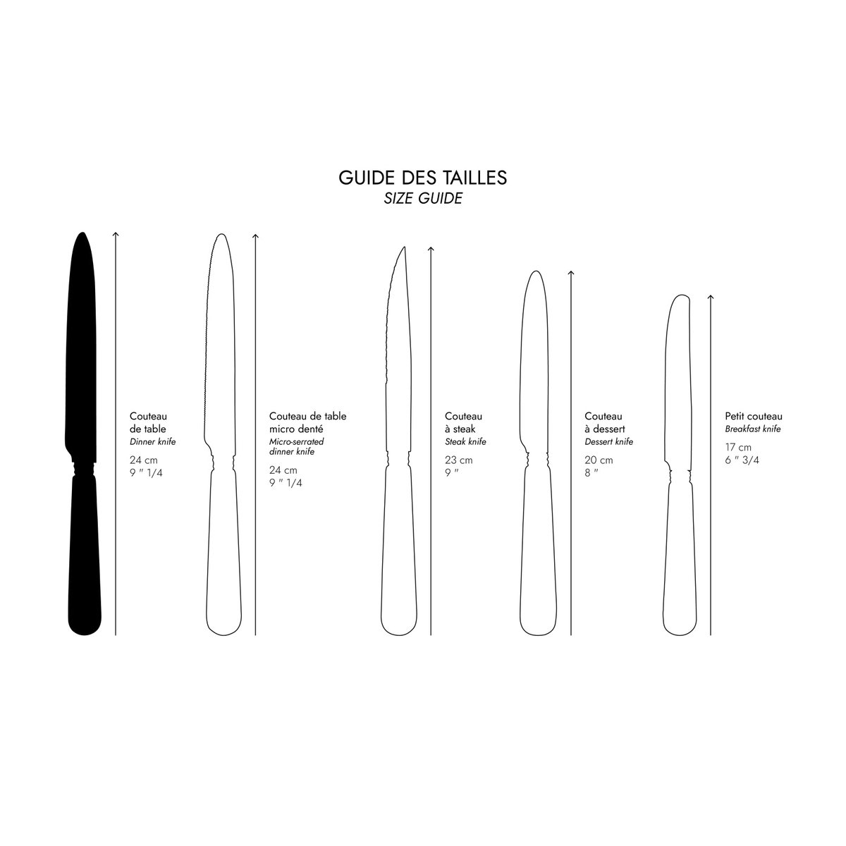Couteau de table, Duo vert jardin, SABRE