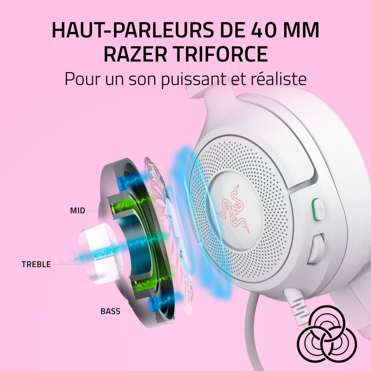 Casque gamer KRAKEN KITTY V3 X BLANC couleur unique, RAZER