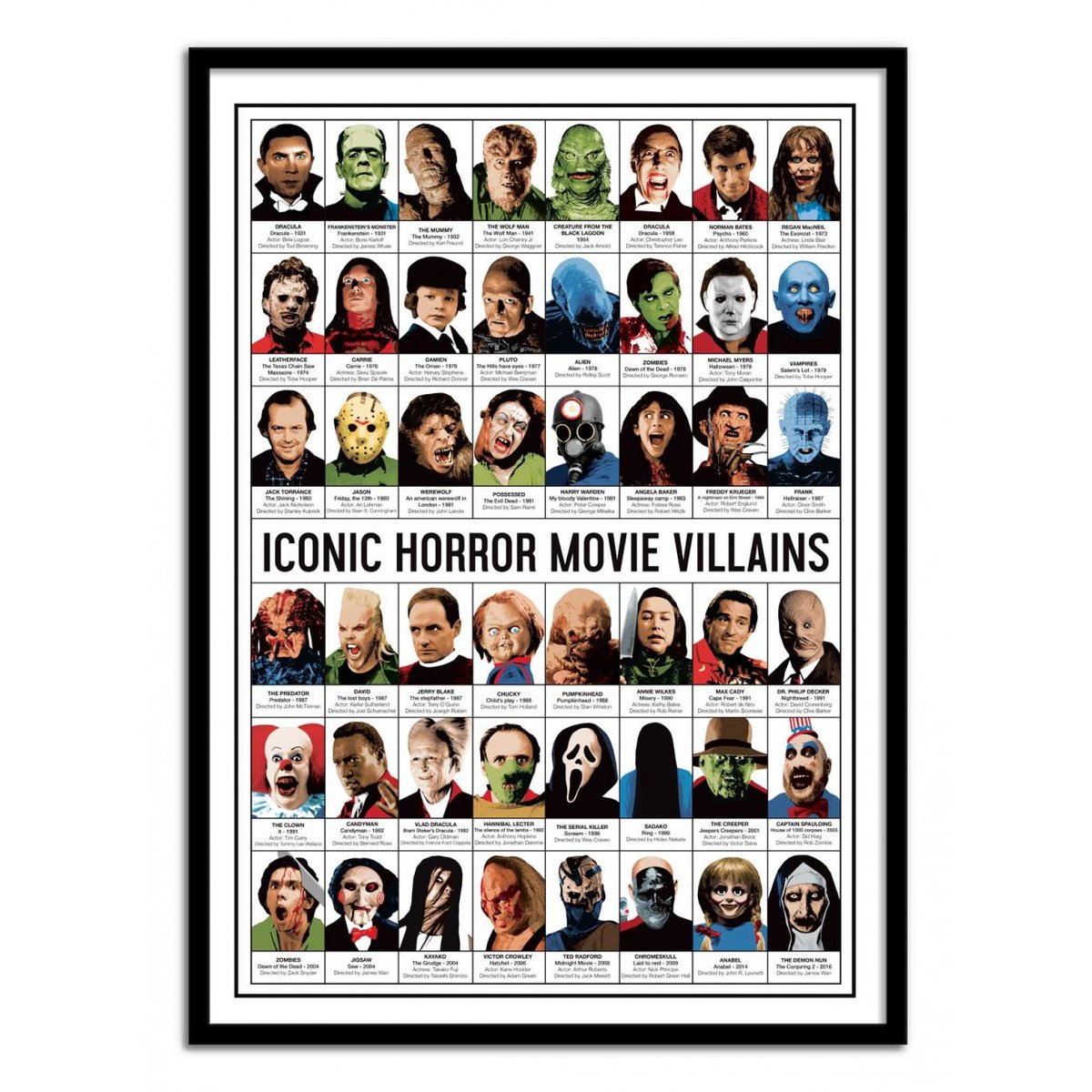 Affiche d'art - Iconic Horror movies Villains - Olivier Bourdereau affiche d'art, WALL EDITIONS