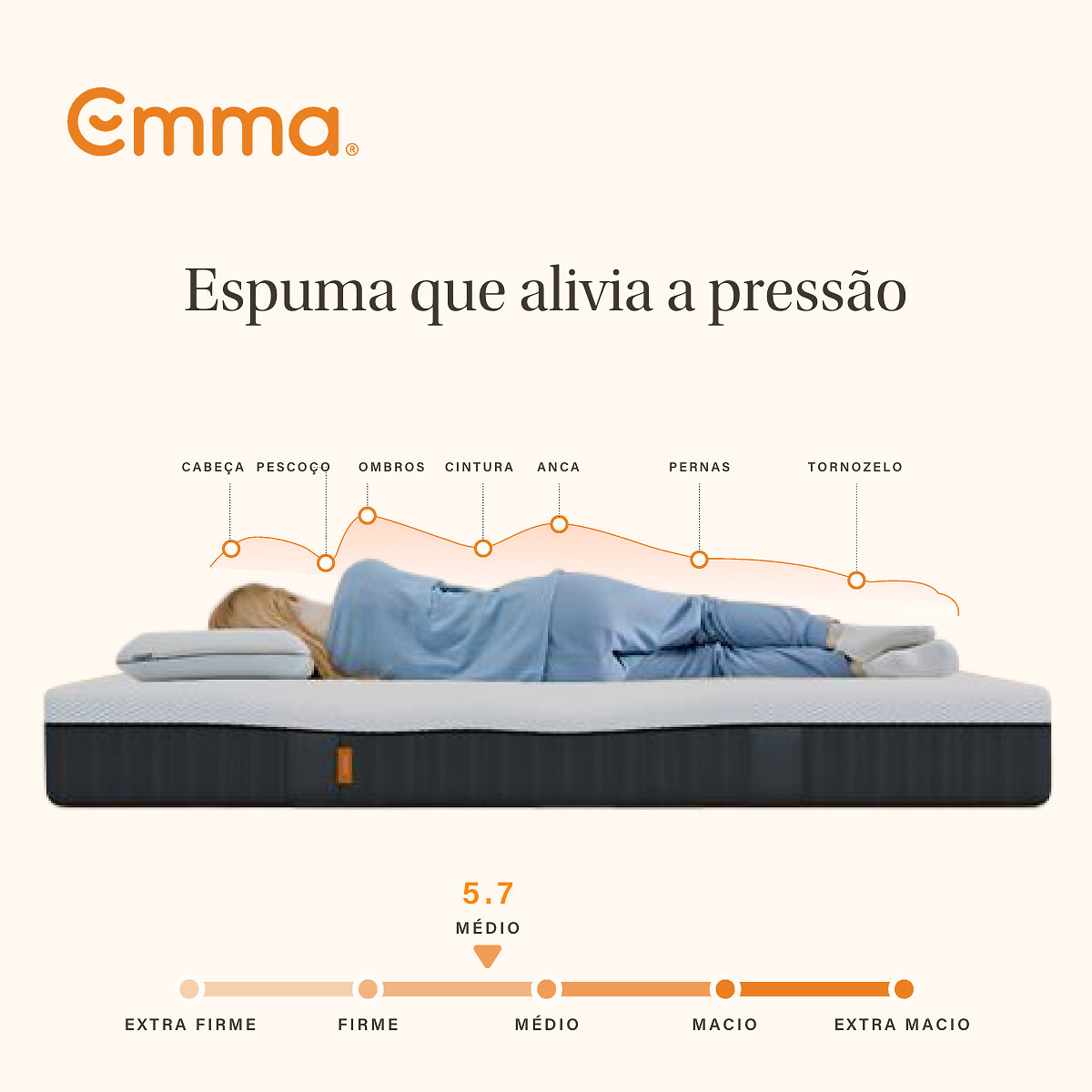 Colchão Emma Original, Emma branco, EMMA