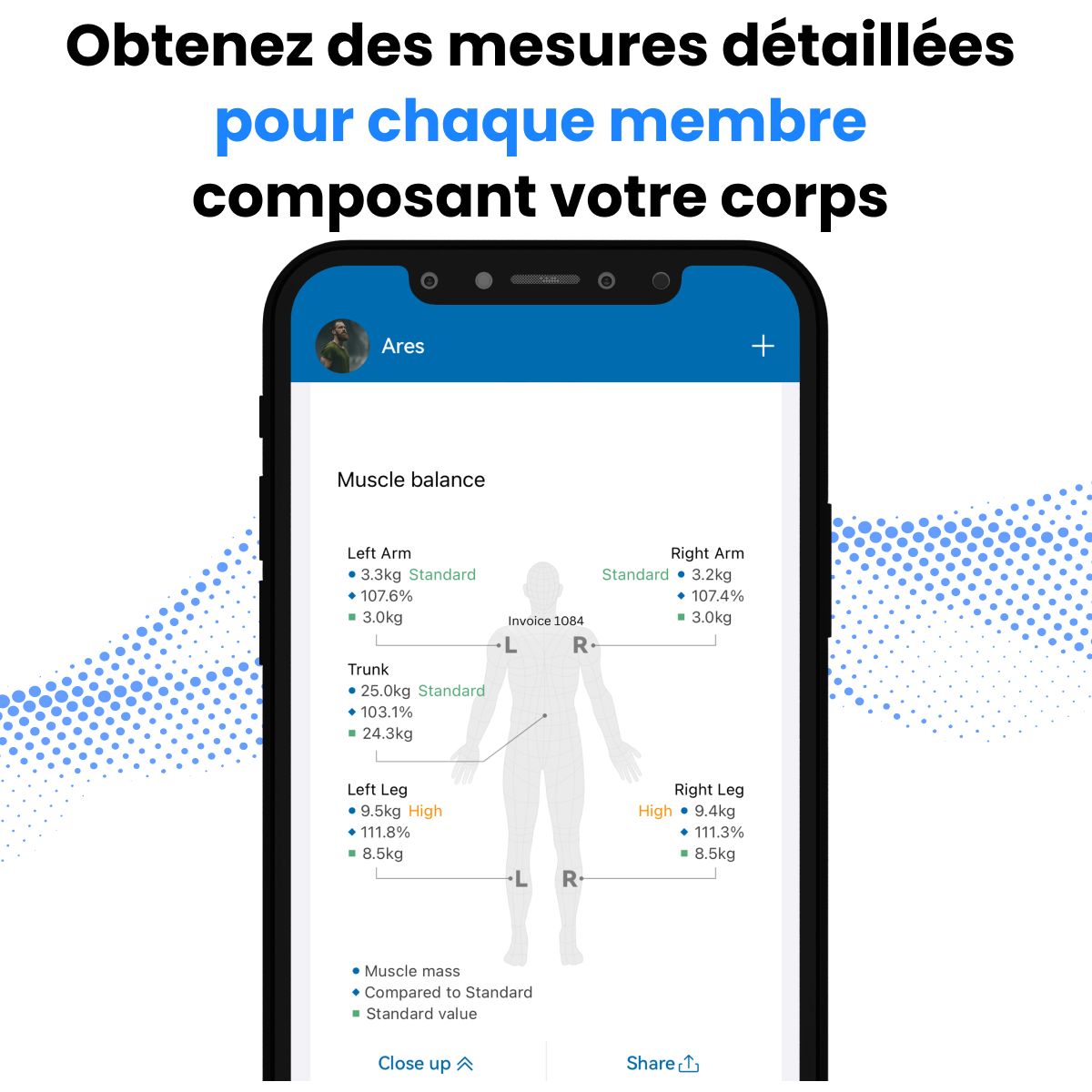 Pèse personne connecté Morphoscan MSC01 – Suivi de Morphologie Intelligent avec Écran LCD et Bluetooth -Rechargeable couleur unique, RENPHO