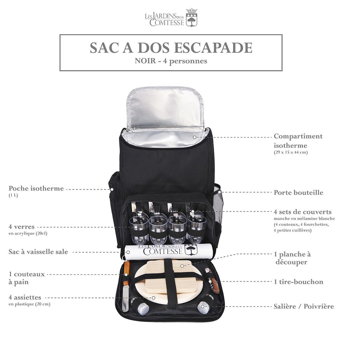 Sac à dos pique-nique ESCAPADE - 4 personnes autres, LES JARDINS DE LA COMTESSE