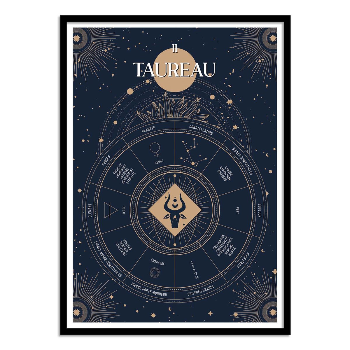 Affiche d'art - Taureau Signe du Zodiac - Frog Posters couleur unique, WALL EDITIONS