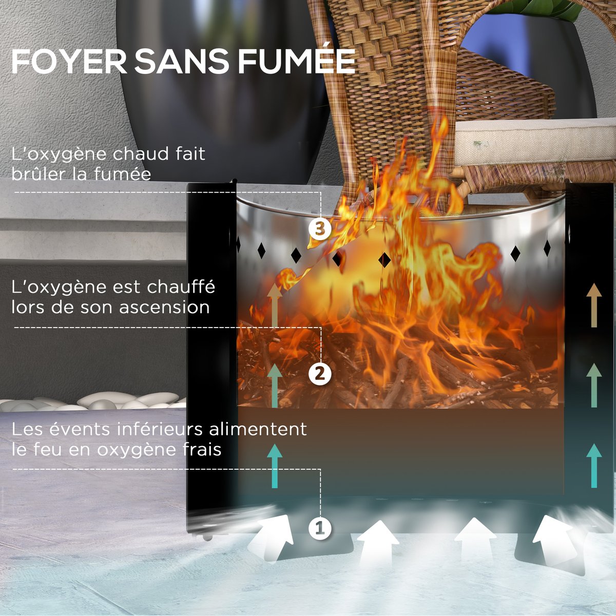 Poêle sans fumée Métal Noir noir, OUTSUNNY