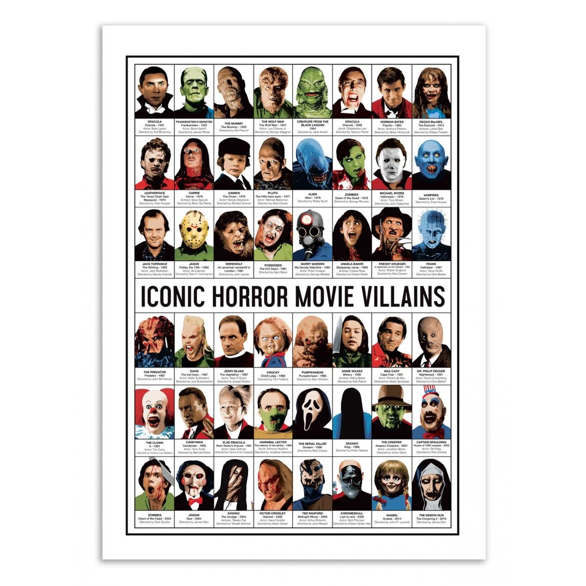 Affiche d'art - Iconic Horror movies Villains - Olivier Bourdereau affiche d'art, WALL EDITIONS