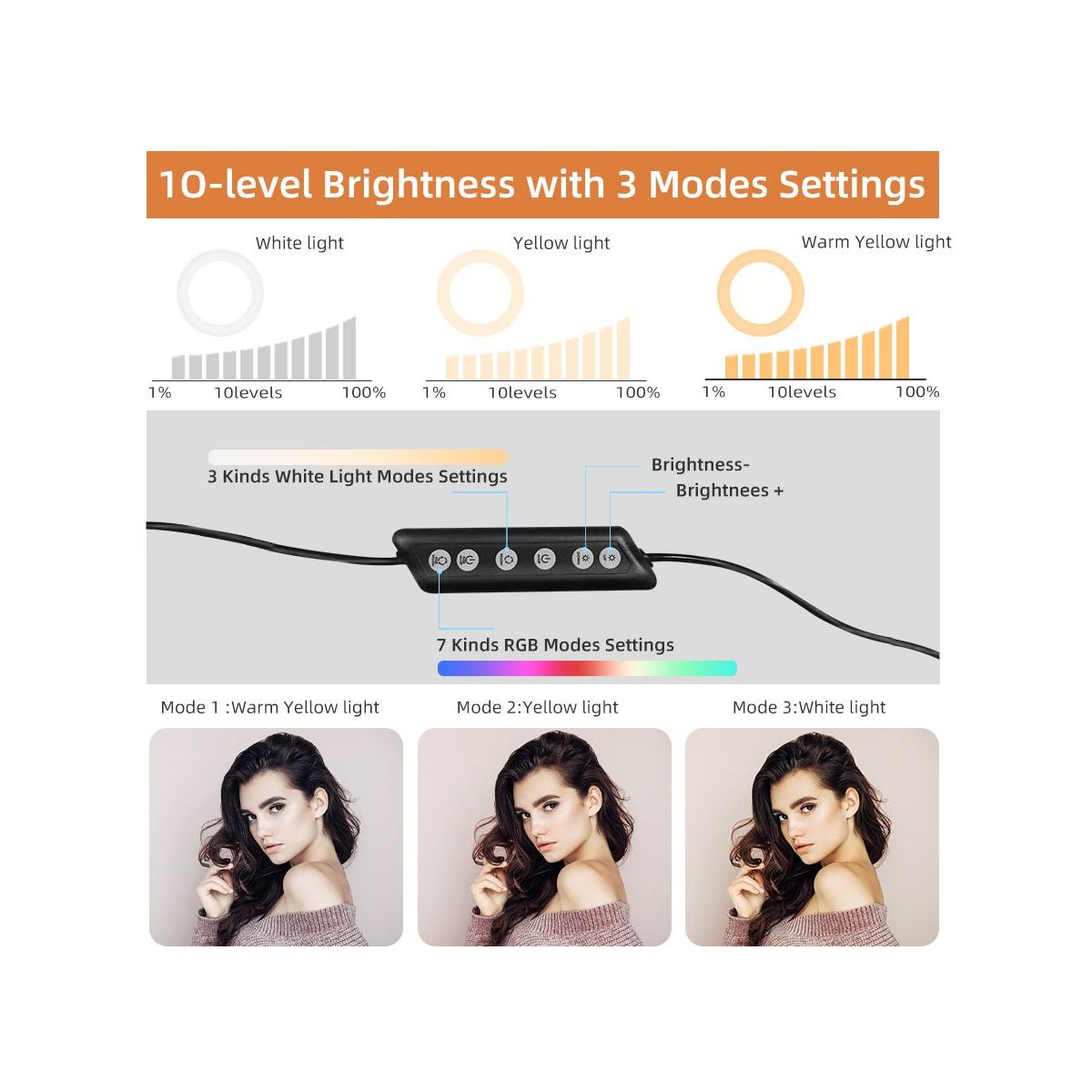 Ring light 14'' pour Smartphone / Vlog couleur unique, ESSENTIEL B