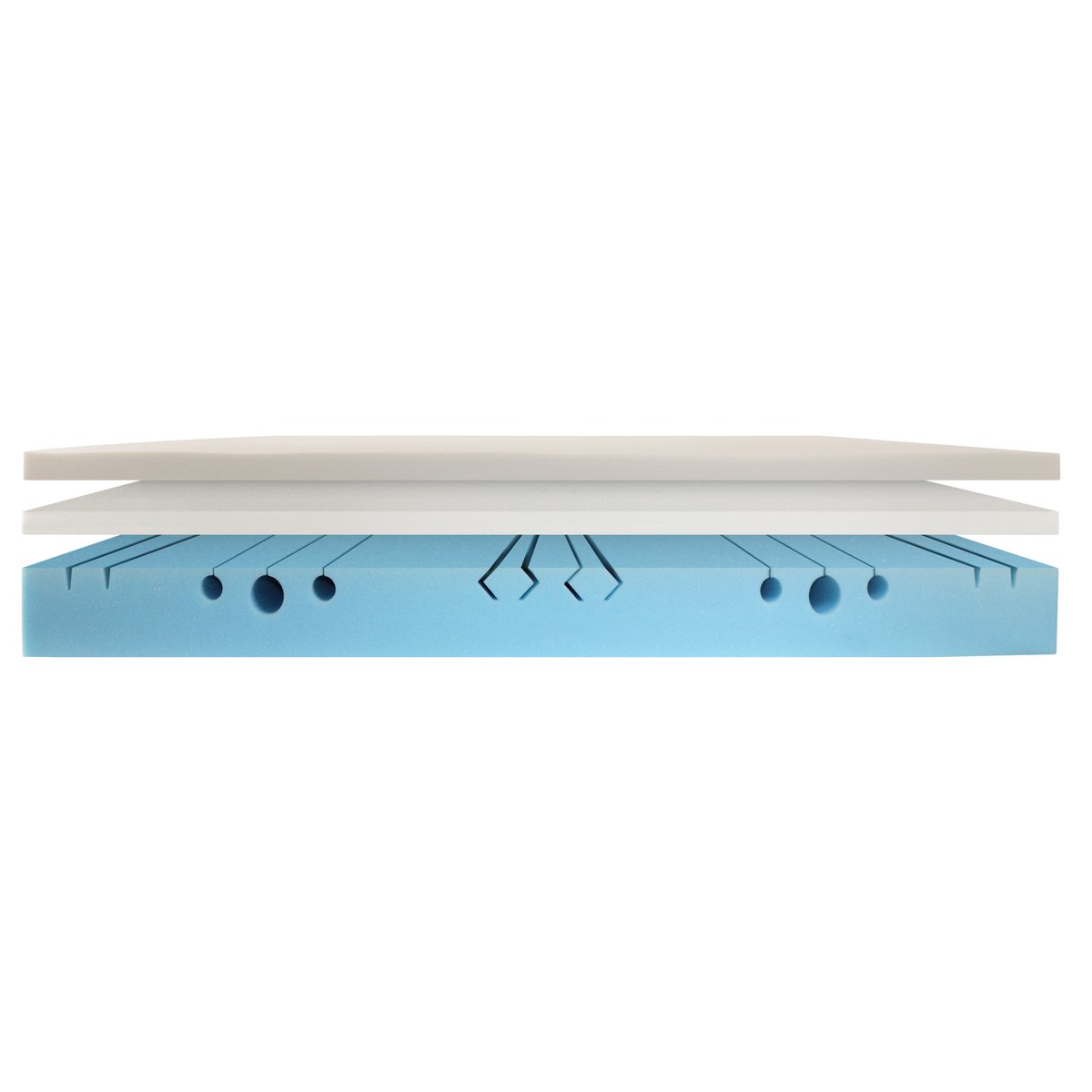 Matelas roulé mousse haute résilience avec mémoire de forme 25 cm - CLAIRE blanc, CAMIF