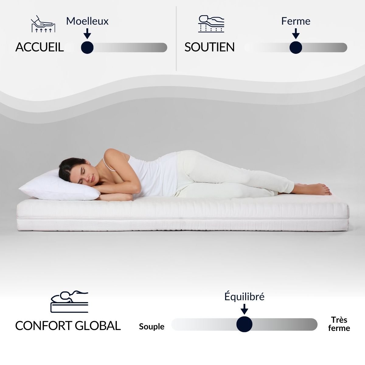 Matelas Hybride 32 cm CHAMBORD - 180x200 cm blanc, BELLECOUR