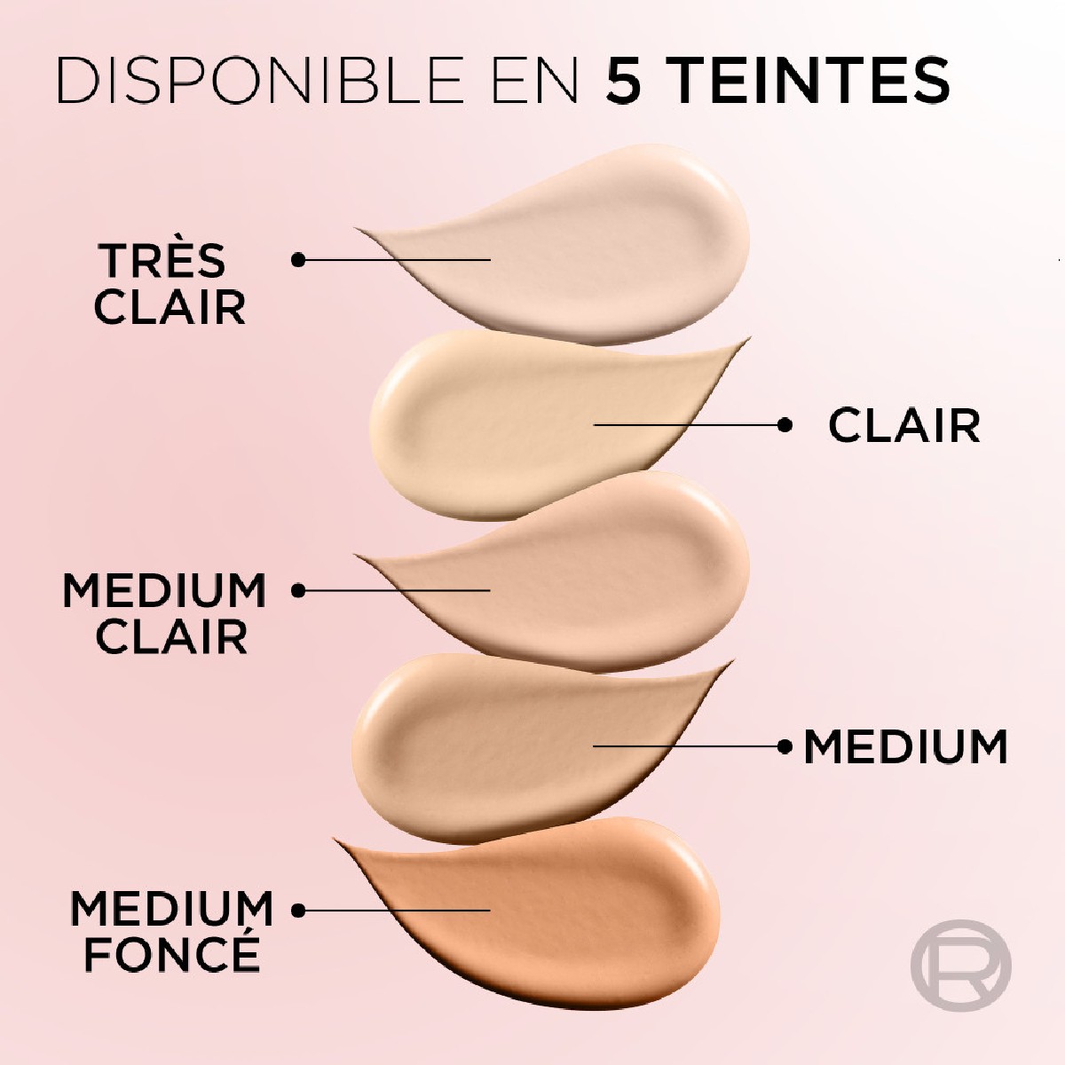 BB crème 5 en 1 BB c'est magic 30ml clair, L'OREAL PARIS