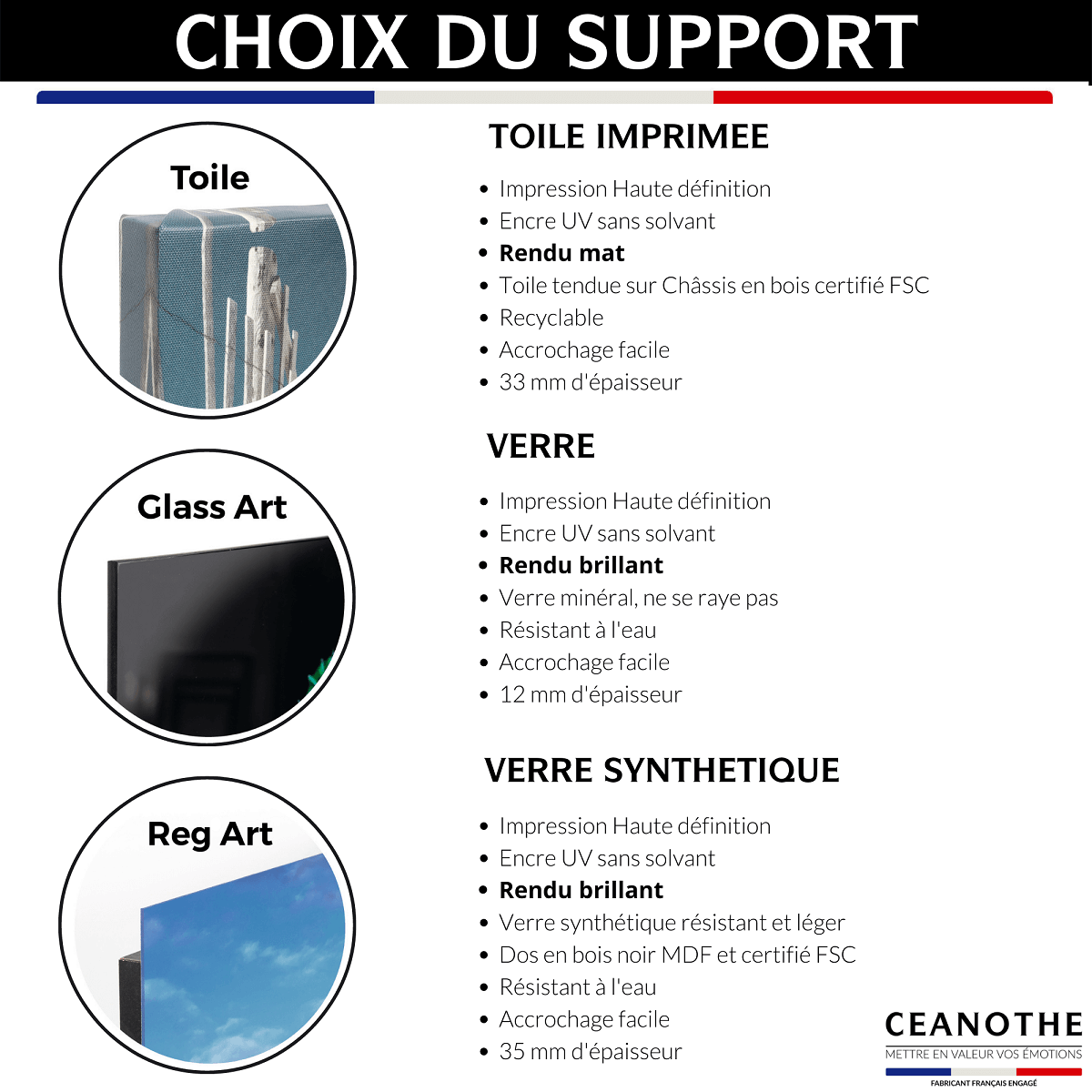 Tableau Sur Toile Couloir Vers Le Ciel ARCHITECTURE tableaux sur toile-noir & blanc, CEANOTHE
