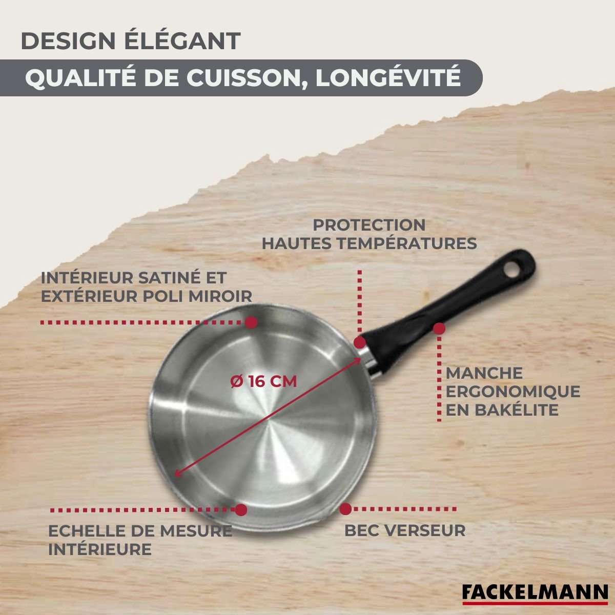 Batterie de cuisine 1 casserole 16cm GENEVA noir,gris, FACKELMANN