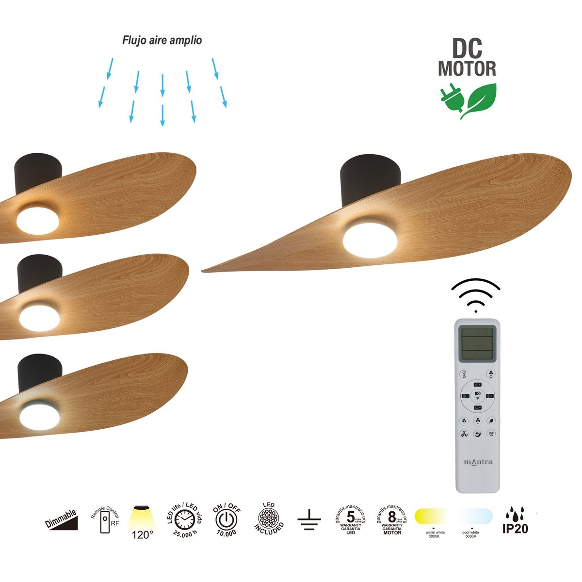 Ventilateur, SURFER noir, MANTRA