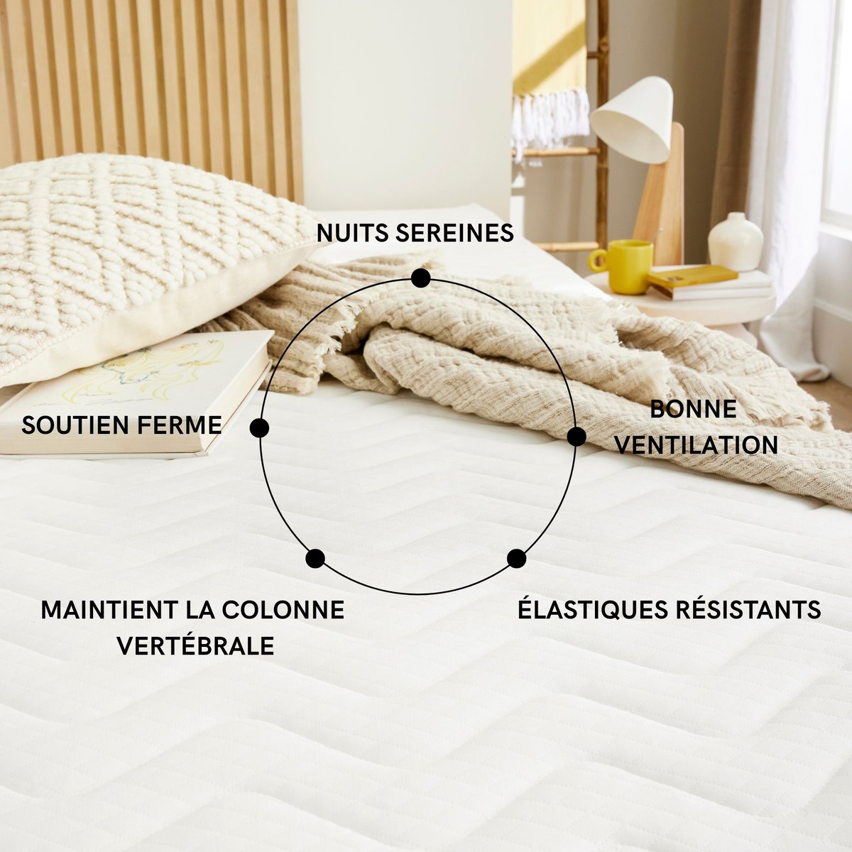 Surmatelas mousse ferme Aurore blanc, SOMEO