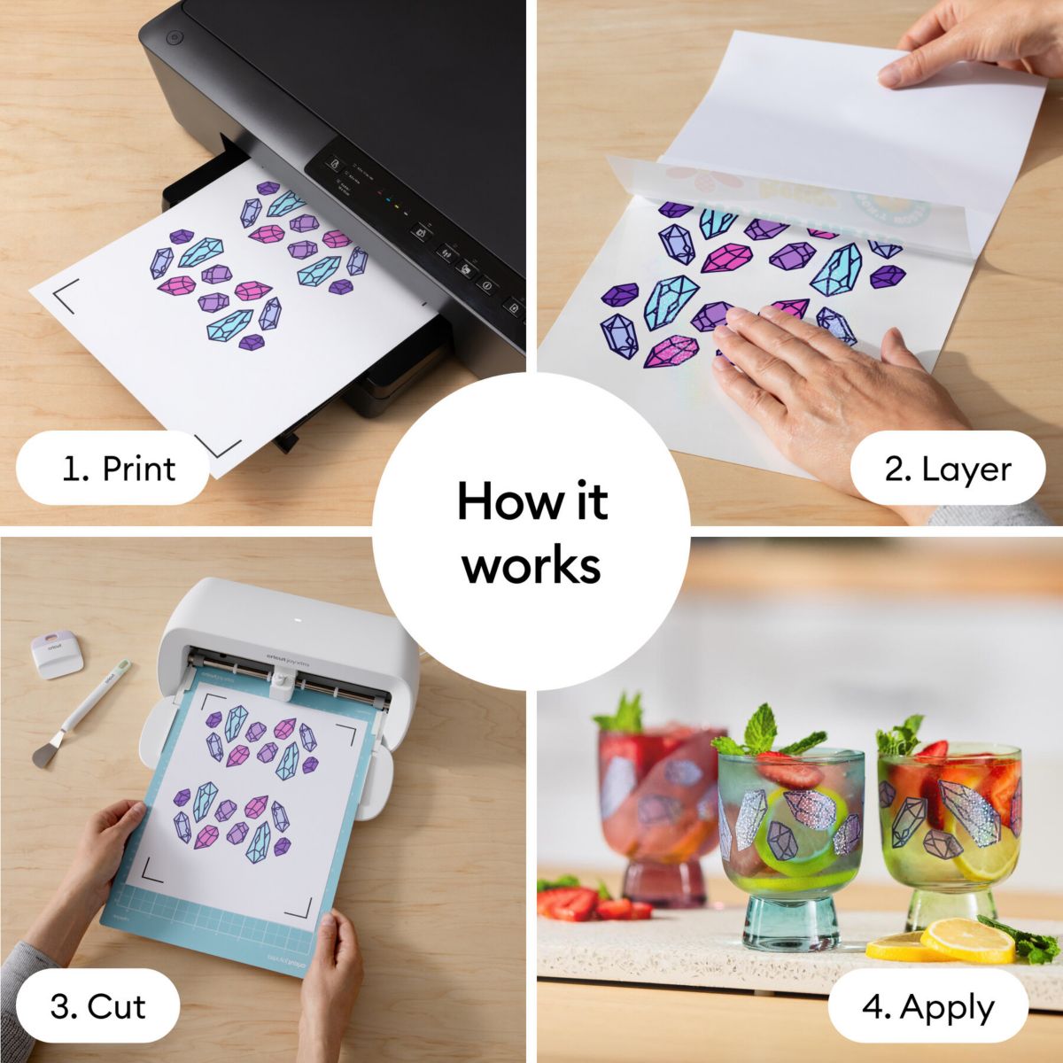 Sticker Set de stickers imperméables et imprimab couleur unique, CRICUT