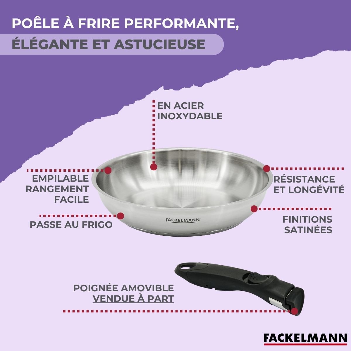 Poêle à manche amovible InoGrip inox, FACKELMANN