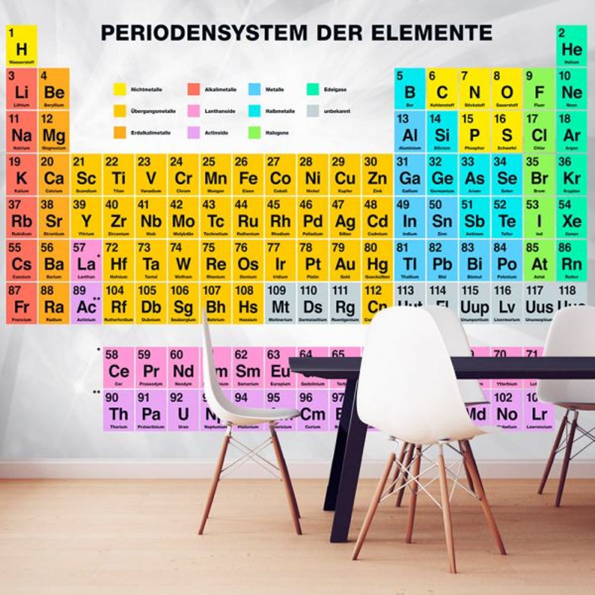 Papier peint intissé panoramique Textes Periodensystem der Elemente multicouleur, EDEN