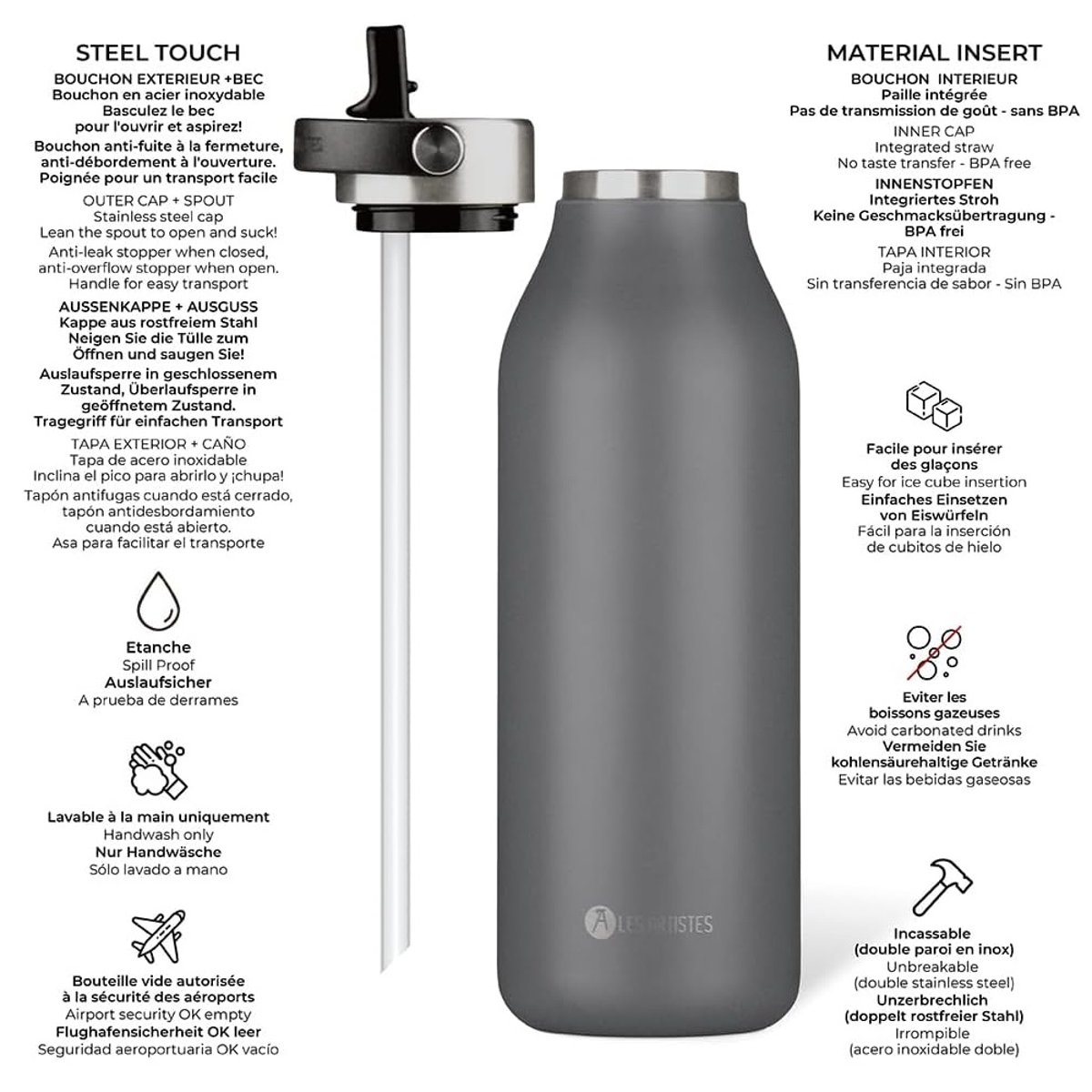 Bouteille isotherme 2.0 inox 1,5L gris, LES ARTISTES PARIS