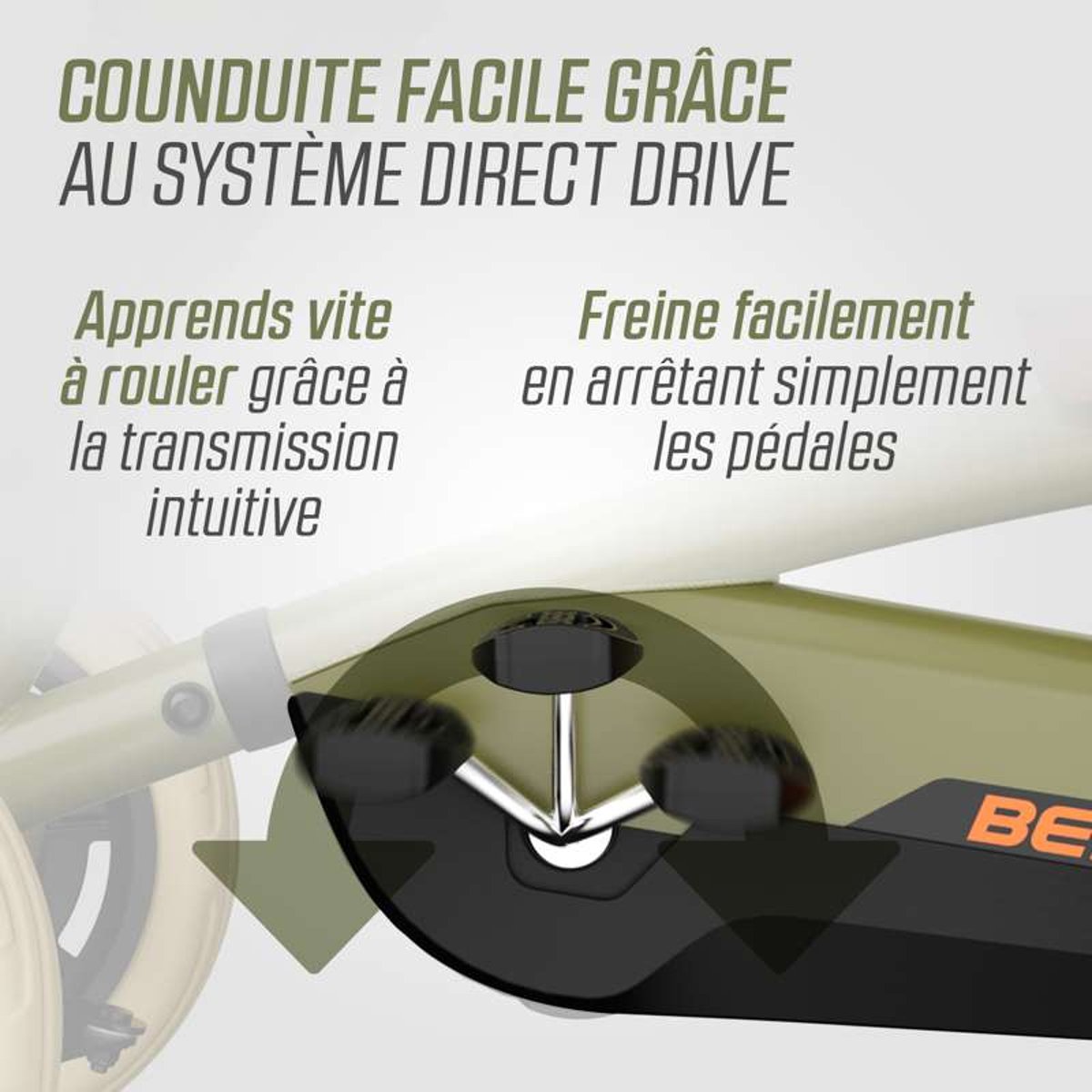 Kart à Pédales pour Enfants, 2+ Ans, Buzzy Retro Vert green, BERG TOYS