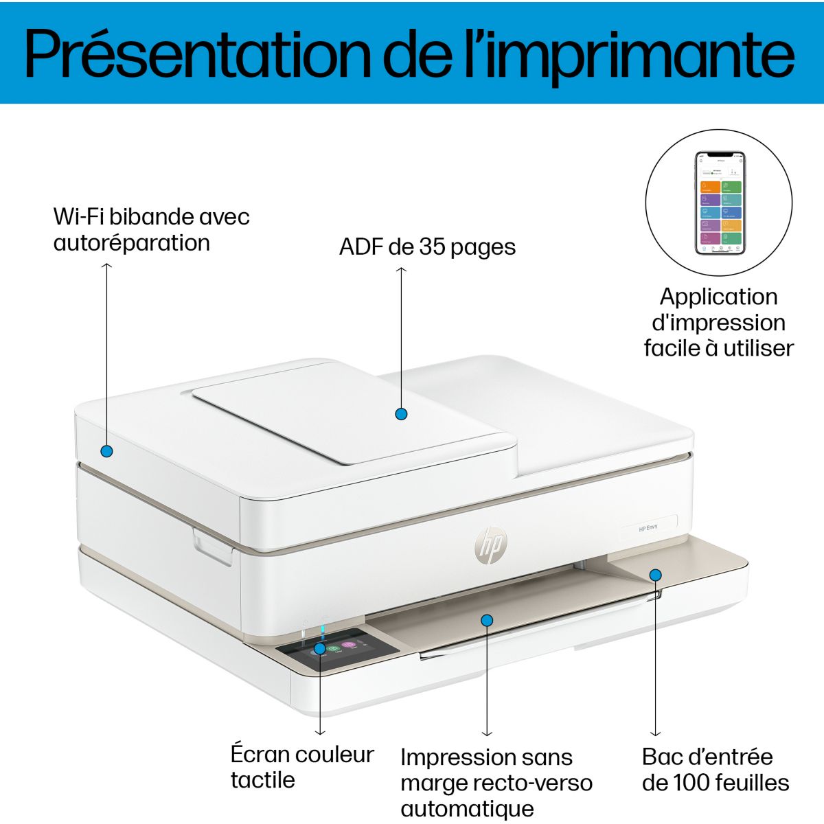 Imprimante jet d'encre Envy 6532e éligible Instant Ink couleur unique, HP