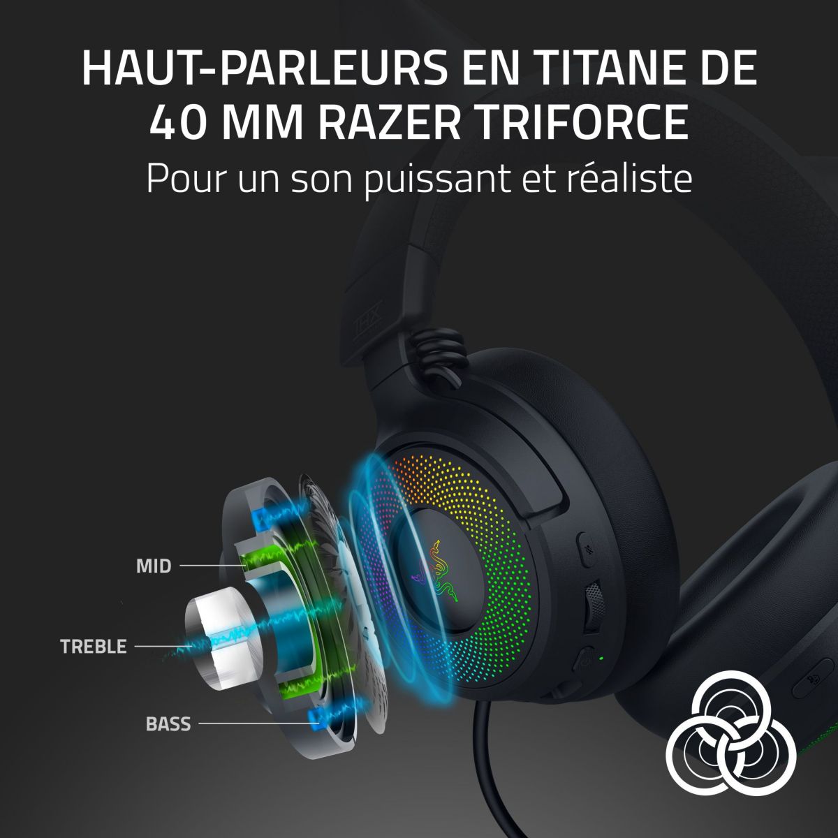 Casque gamer KRAKEN KITTY V3 PRO NOIR couleur unique, RAZER