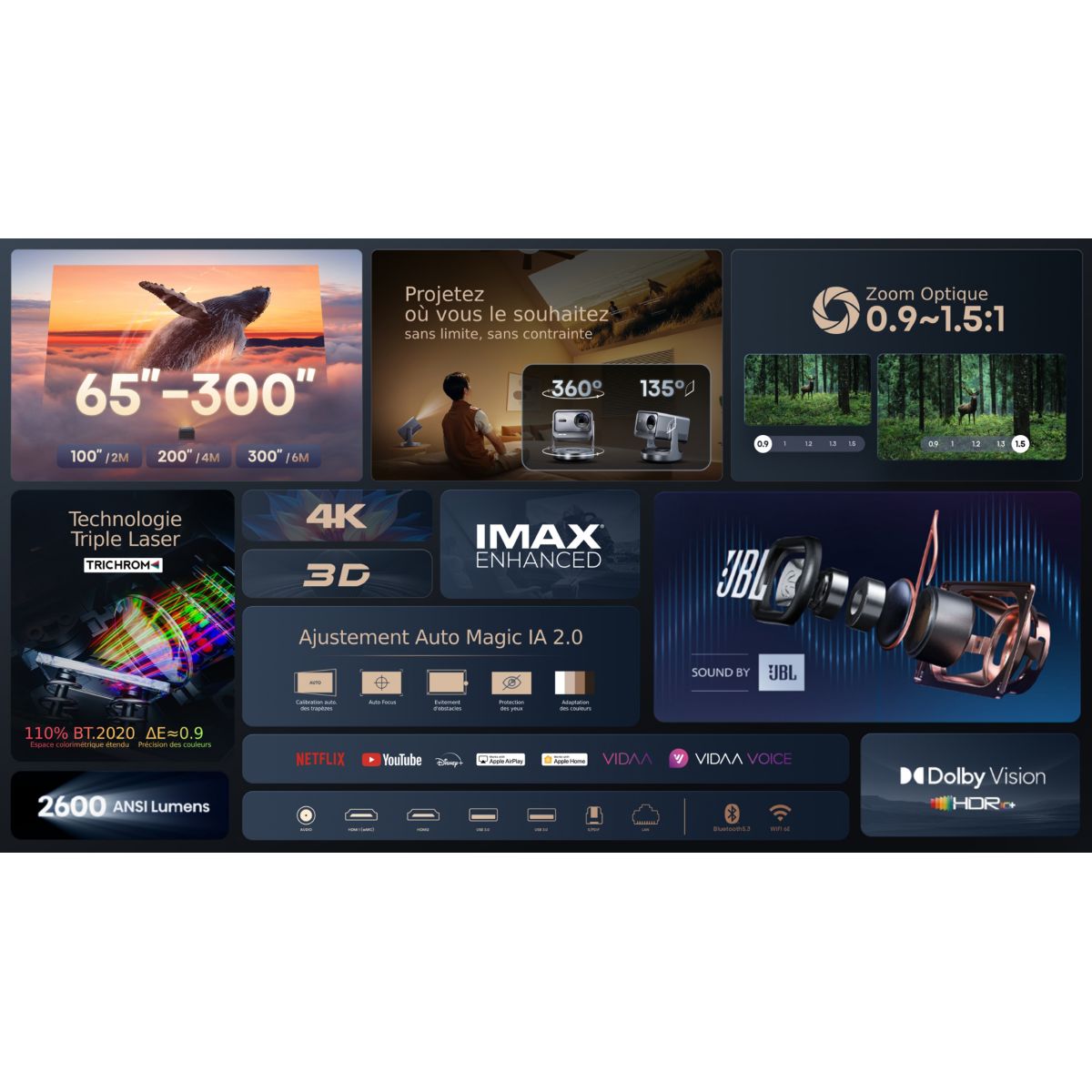Vidéoprojecteur home cinéma Laser TV Trichroma C2 PRO gris, HISENSE