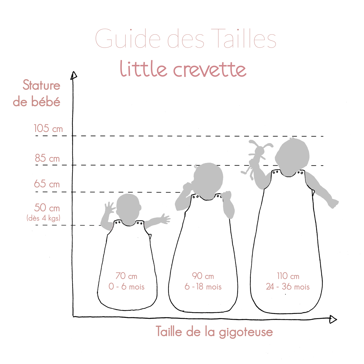 Gigoteuse coton bio LILLY beige, LITTLE CREVETTE