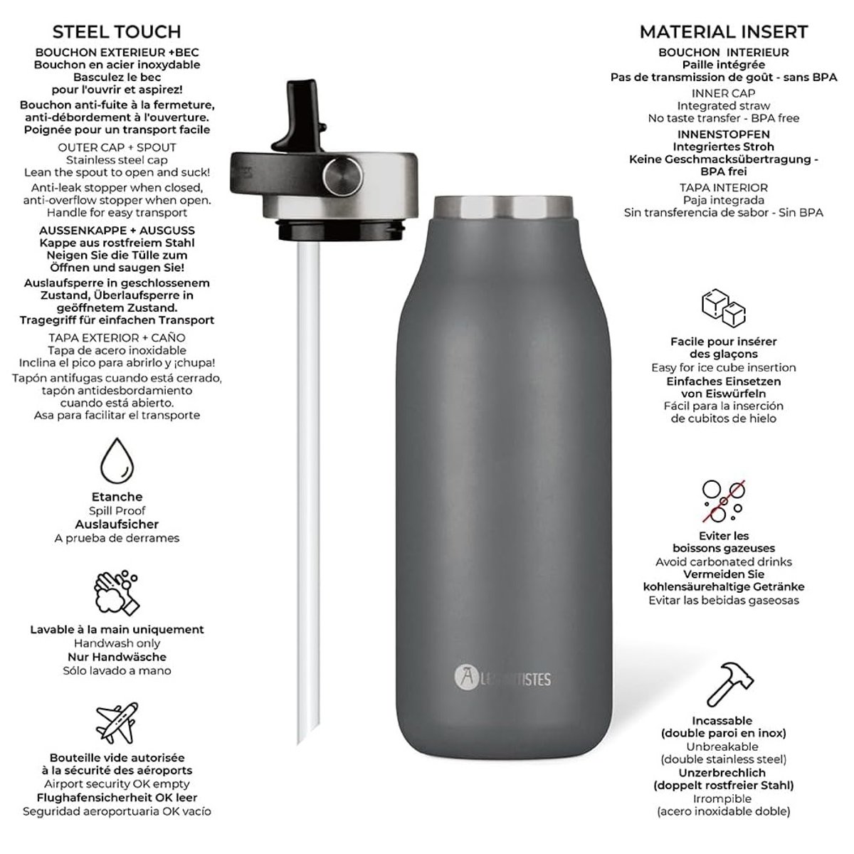 Bouteille isotherme 2.0 inox 1L gris, LES ARTISTES PARIS