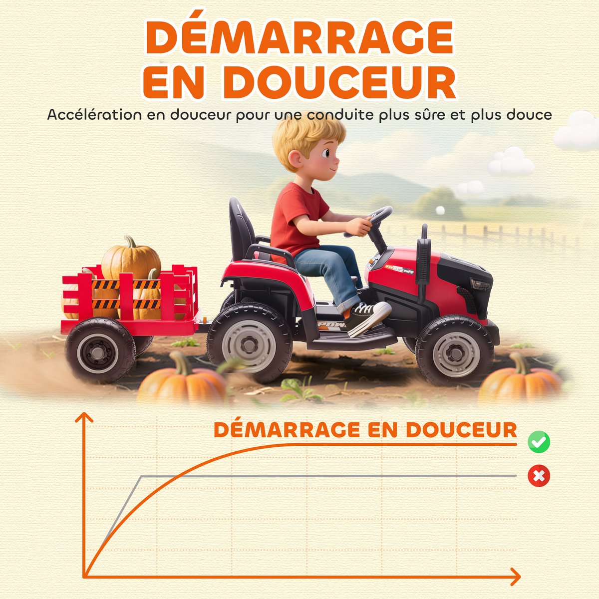 Voiture de chantier électrique à conducteur rouge, AIYAPLAY