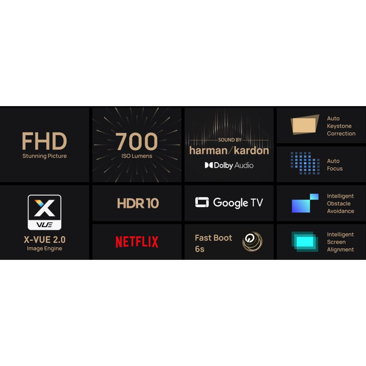 Vidéoprojecteur portable Halo+ Google TV intégré gris, XGIMI