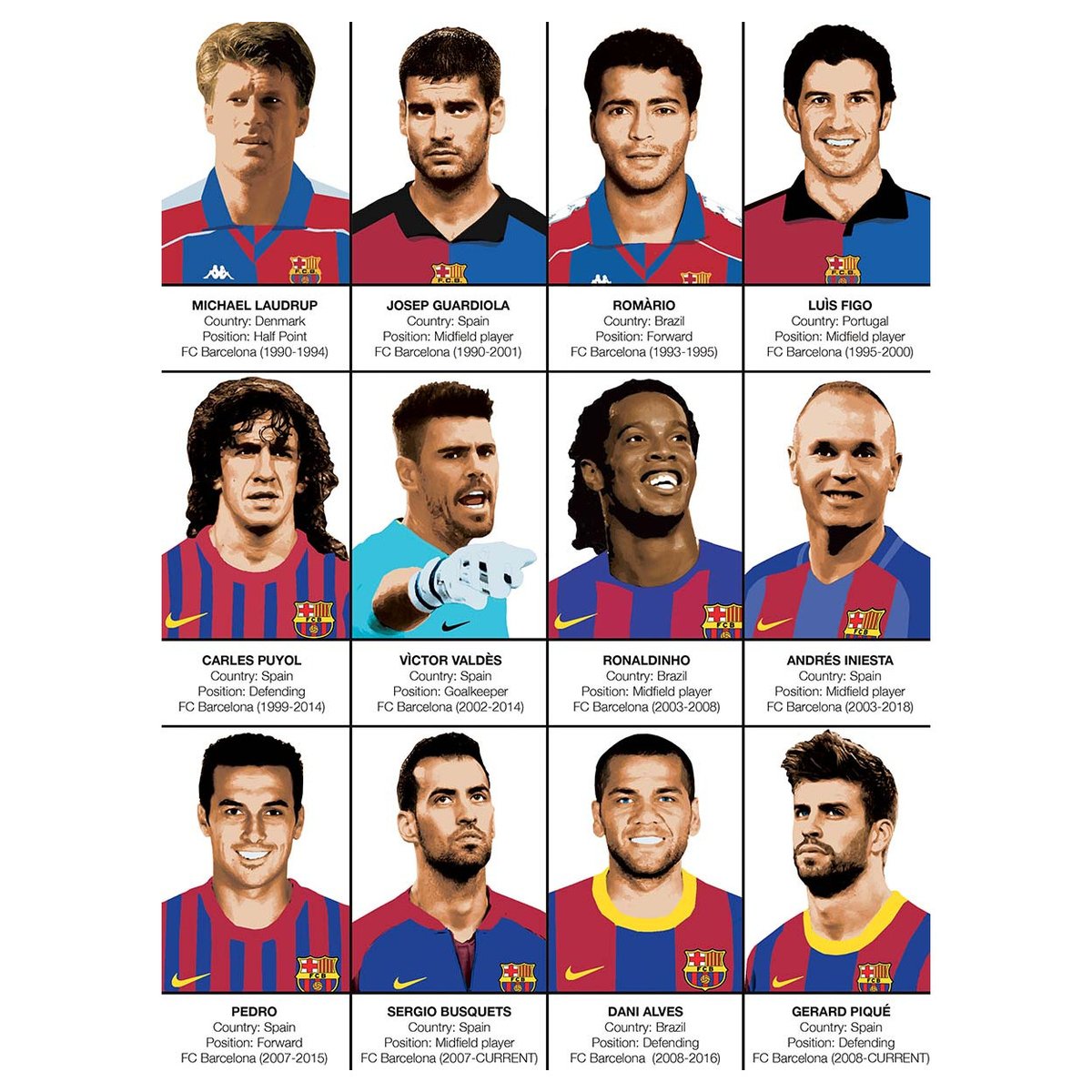 Affiche d'art - Legends of FC Barcelona - Olivier Bourdereau affiche d'art, WALL EDITIONS