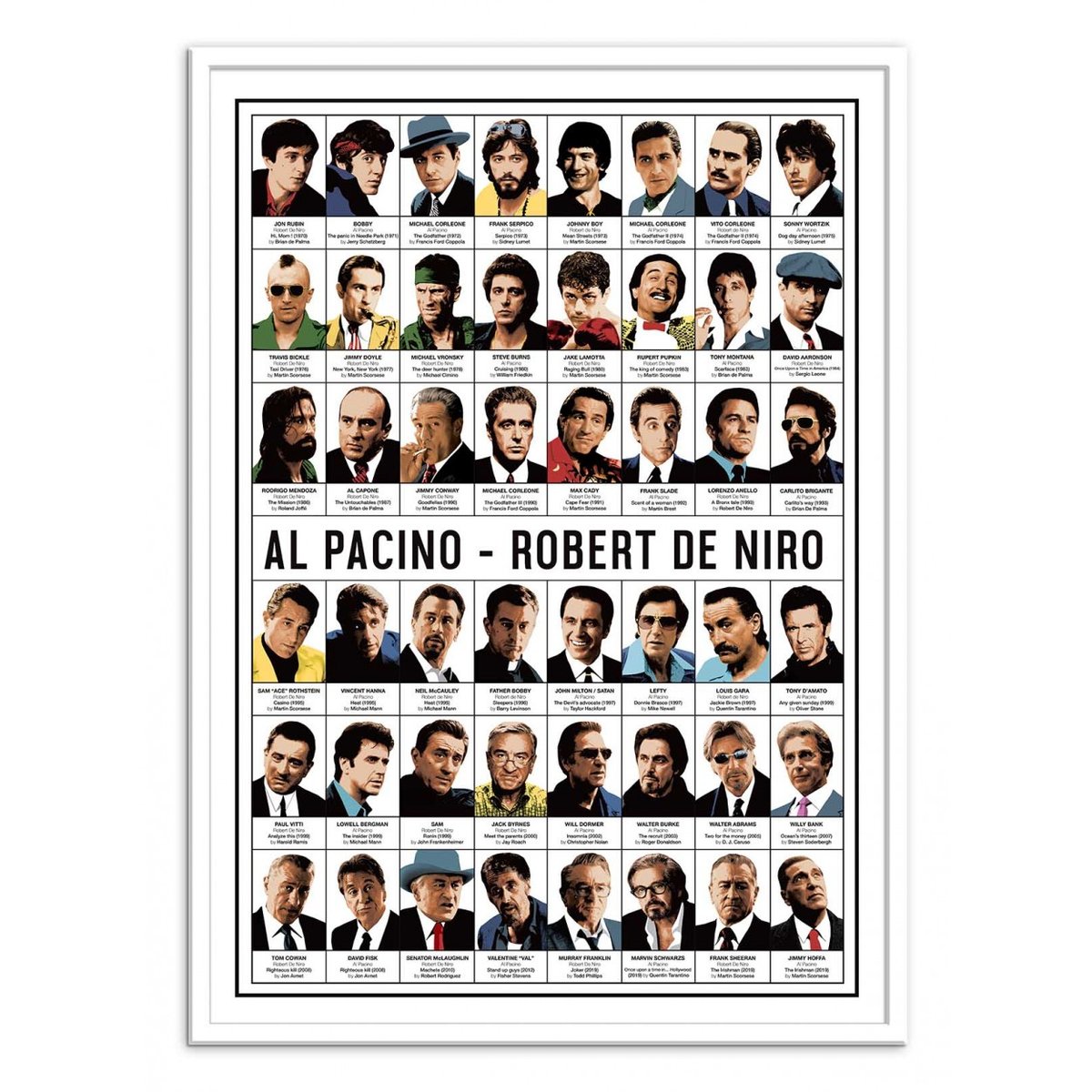 Affiche d'art - Al Pacino and Robert de Niro - Olivier Bourdereau affiche d'art, WALL EDITIONS