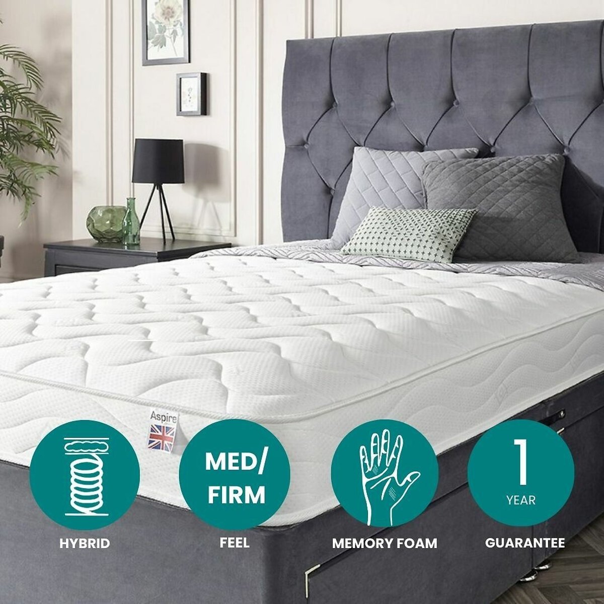 Eco Hybrid Memory Foam Rolled Mattress white, ASPIRE