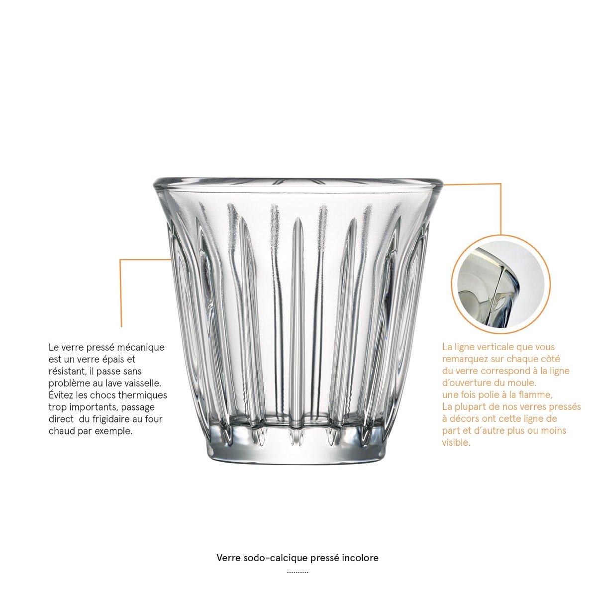 Lot de 6 tasses à expresso, ZINC transparent, LA ROCHERE