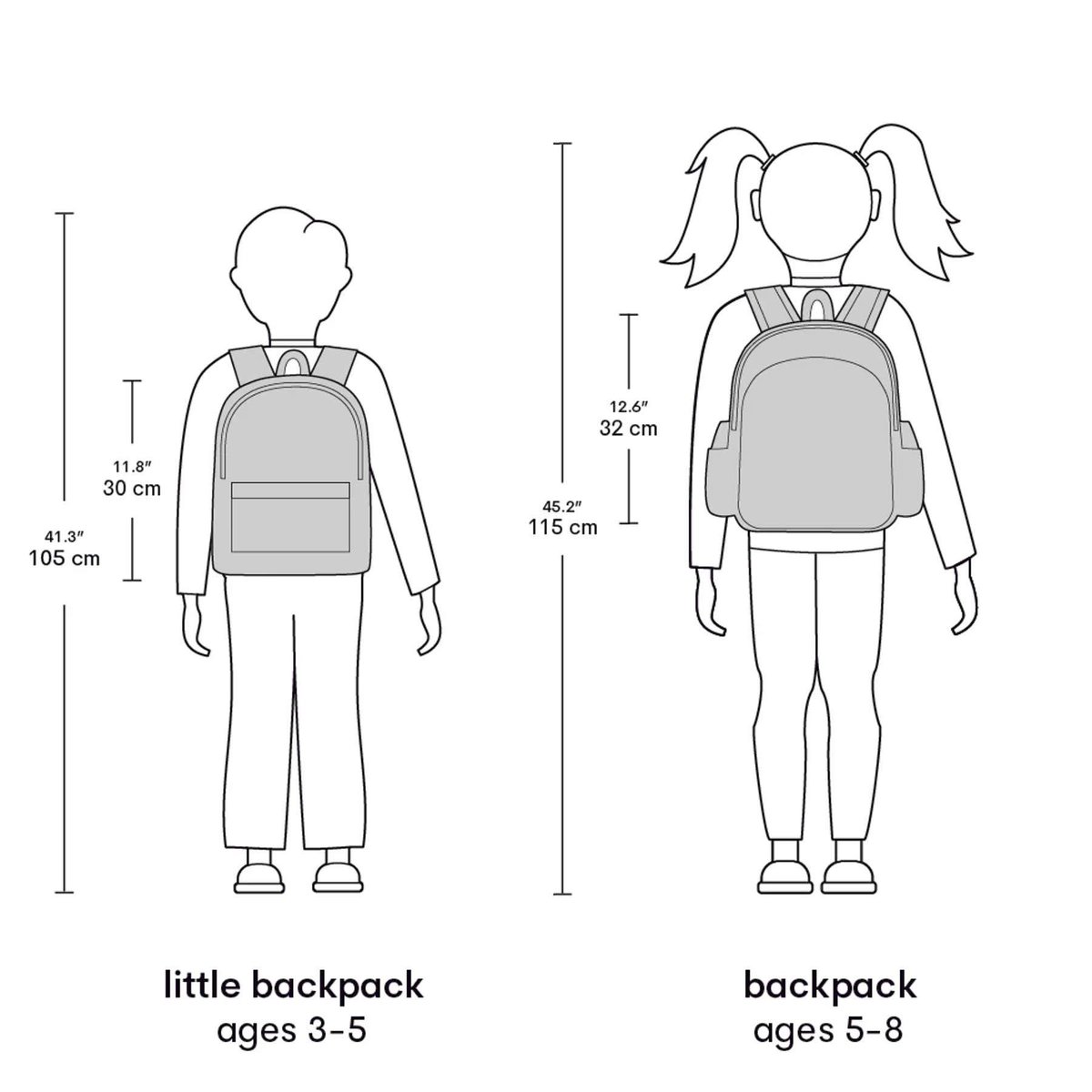 Cartable sac à dos enfant isotherme pour école maternelle et primaire rose, A LITTLE LOVELY COMPANY
