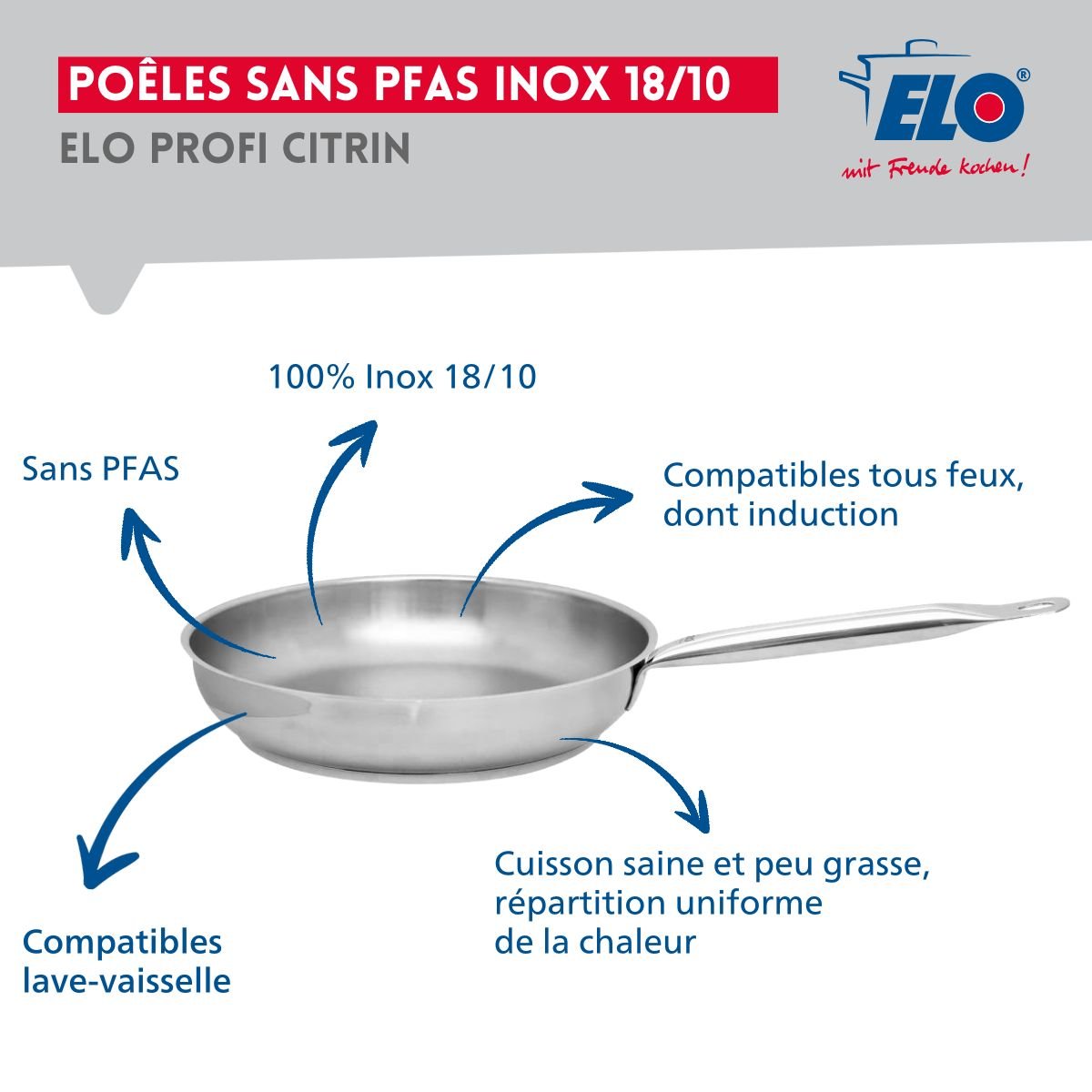 Batterie de cuisine 1 poêle 28cm + 1 faitout 20cm PROFI CITRIN inox, ELO