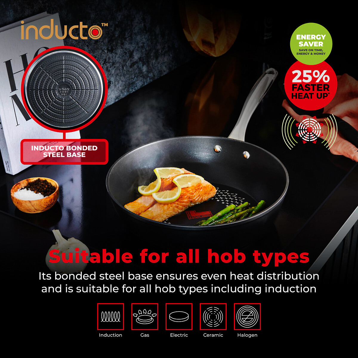 28cm Smart Start Ultra Forged Multi-Pan black, TOWER