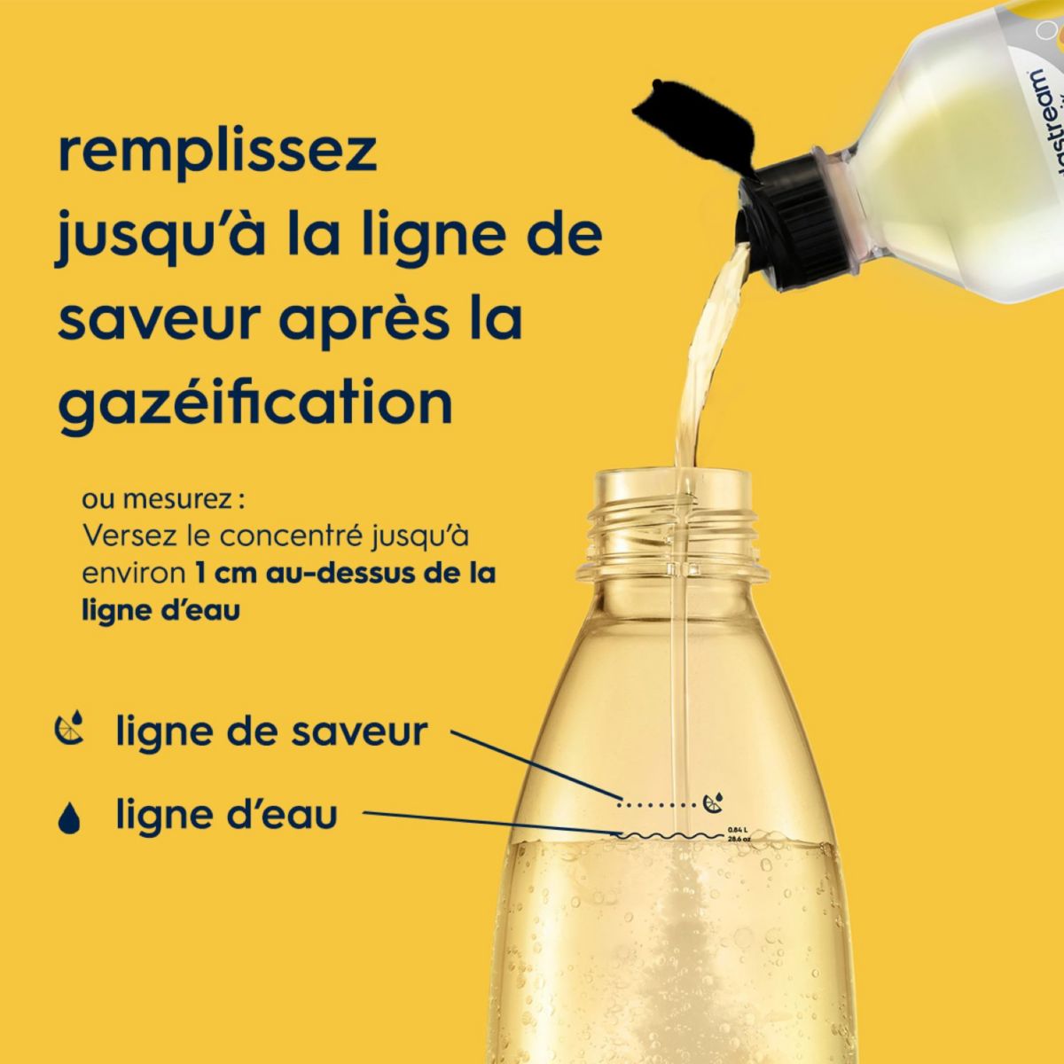 Concentré LIMONADE 440ml couleur unique, SODASTREAM