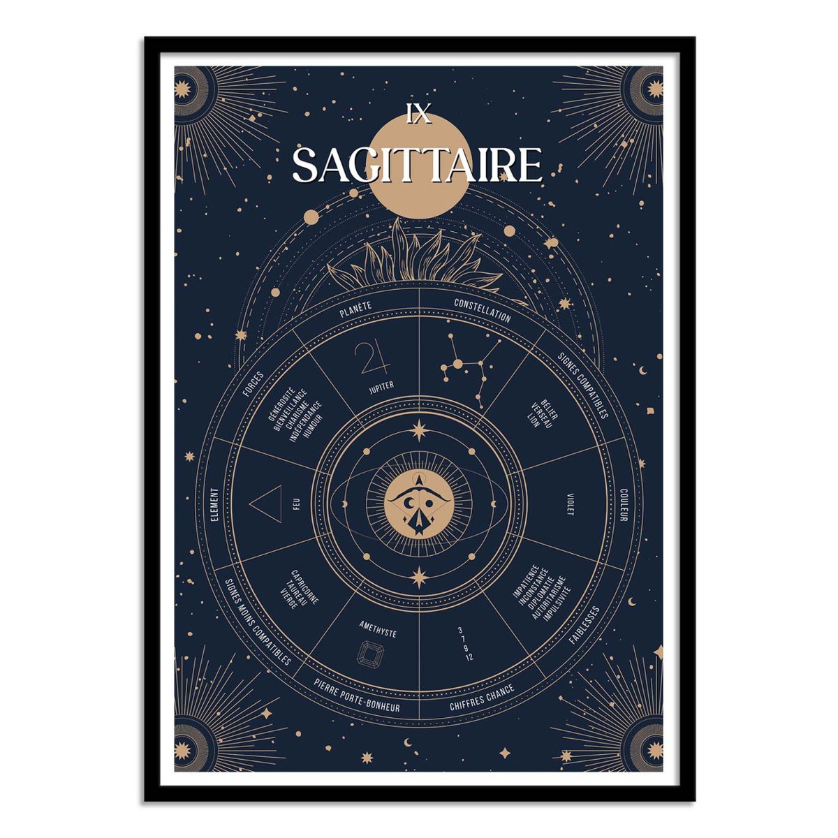 Affiche d'art - Sagittaire Signe du Zodiac - Frog Posters couleur unique, WALL EDITIONS