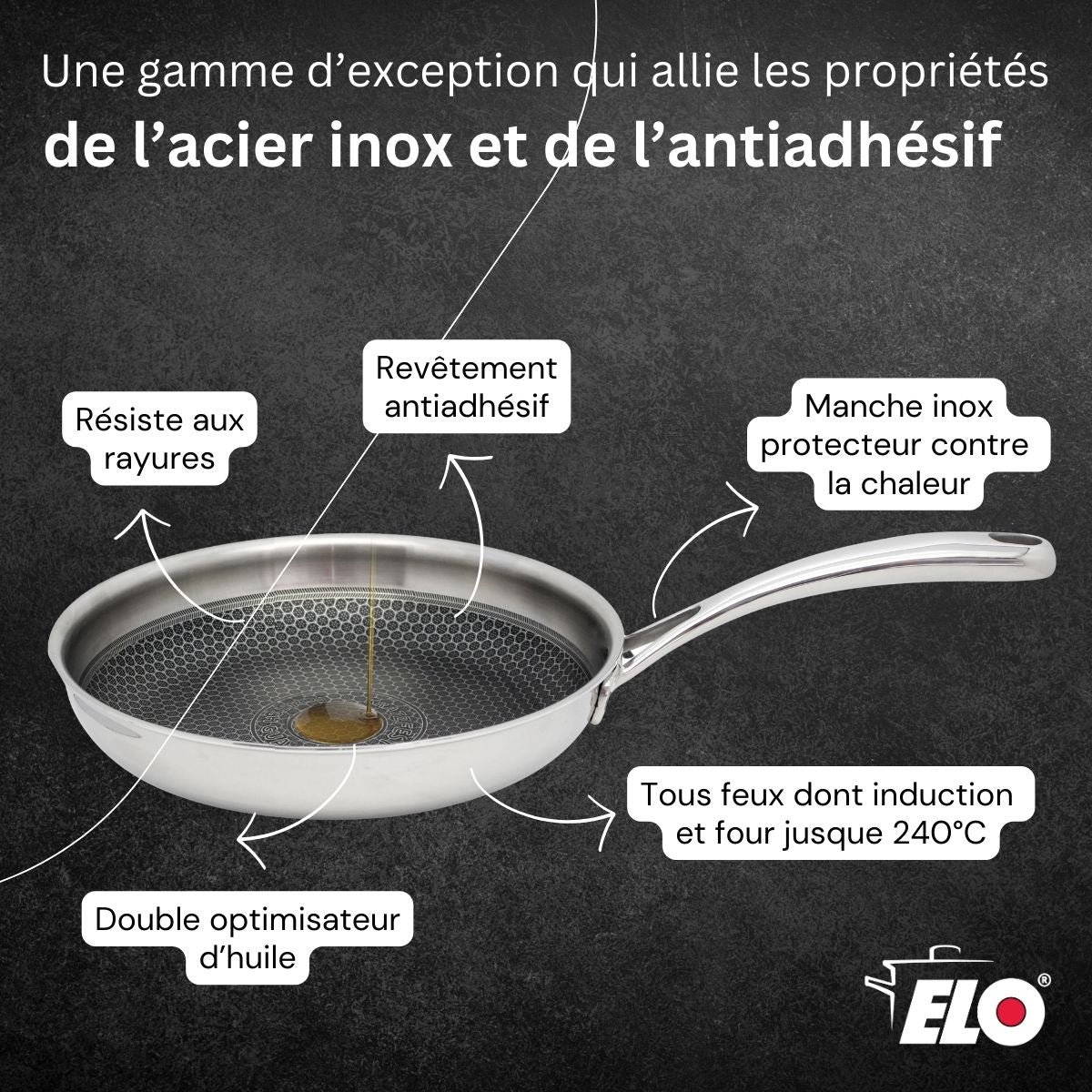 Batterie 1 poêle 32cm + 1 faitout 16cm RELIEF EVOLUTION inox, ELO