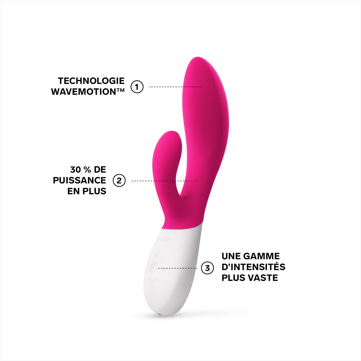 Stimulateur Clitoridien et Vibromasseur Point G Rabbit, INA Wave 2 cerise, LELO
