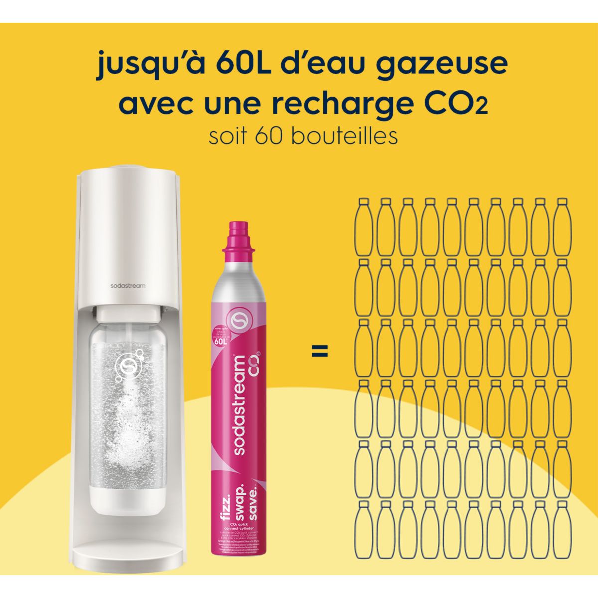 Machine à soda CLASSIC Blanche couleur unique, SODASTREAM