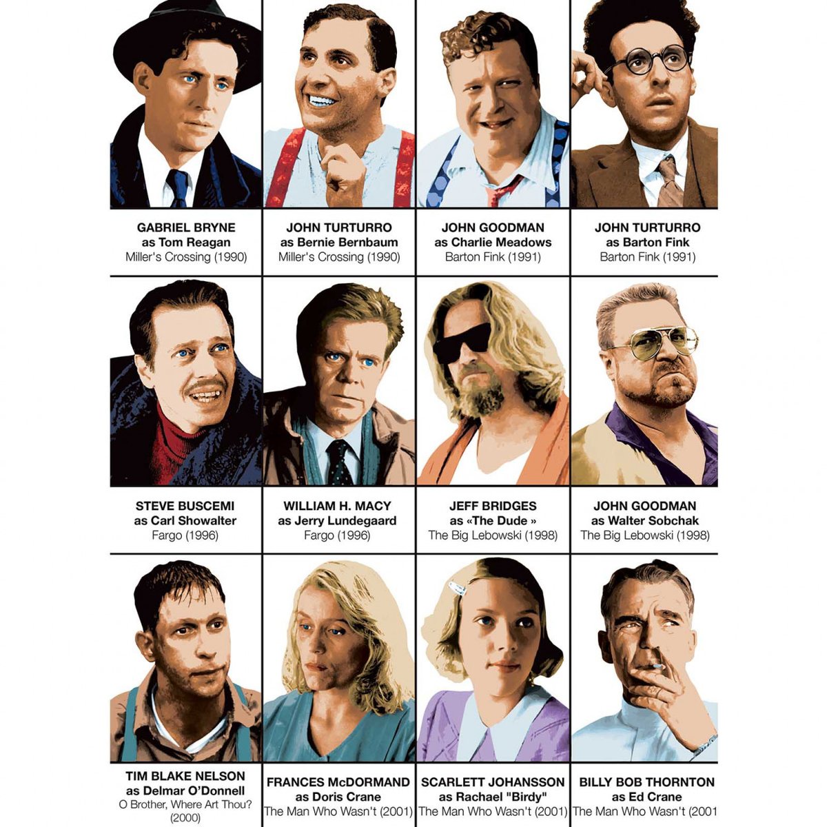 Affiche d'art - Coen brothers characters - Olivier Bourdereau affiche d'art, WALL EDITIONS