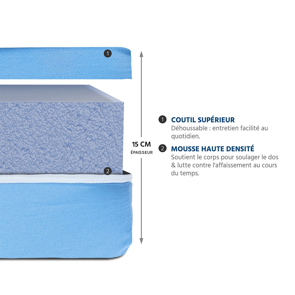 Matelas Mousse 15 cm COLLECTIVITÉS bleu, BELLECOUR