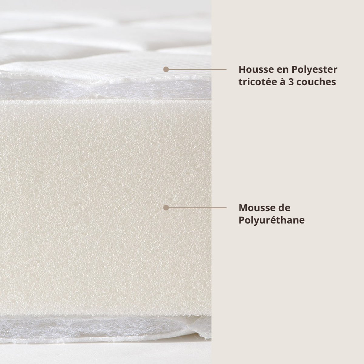 Matelas premium NOVA blanc, PETITE AMELIE