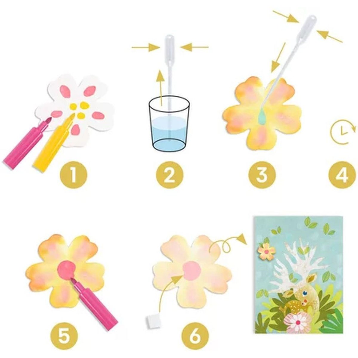 Coffret créatif pour enfant multicolore, DJECO