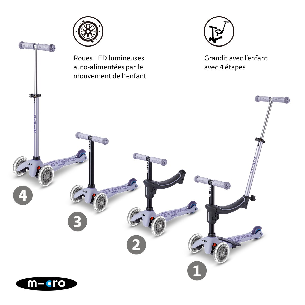 Micro Mini2Grow 2.0 LED - Lavande violet, MICRO MOBILITY